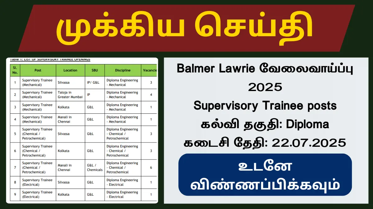 Balmer Lawrie நிறுவனத்தில் டிப்ளமோ முடித்தவர்களுக்கு வேலை வாய்ப்பு! 32 காலியிடங்கள்
