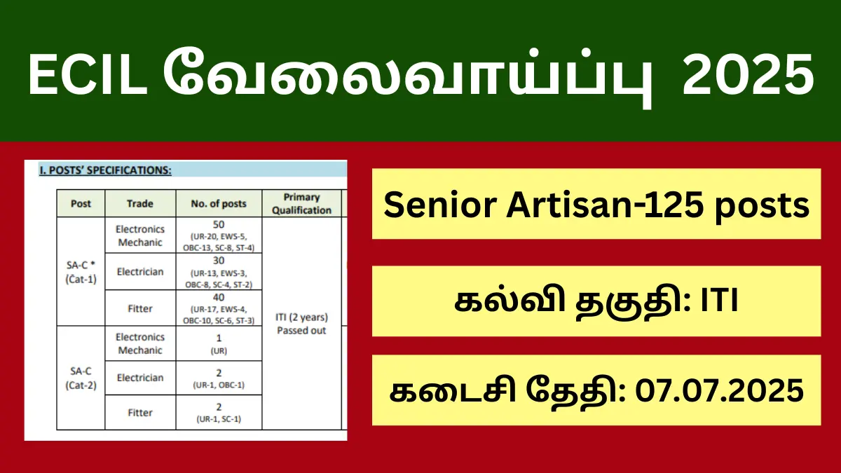 ECIL நிறுவனத்தில் ITI முடித்தவர்களுக்கு வேலை வாய்ப்பு! 125 காலியிடங்கள்