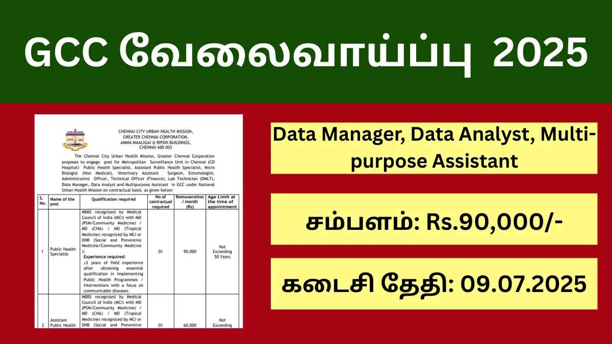 GCC வேலைவாய்ப்பு 2025