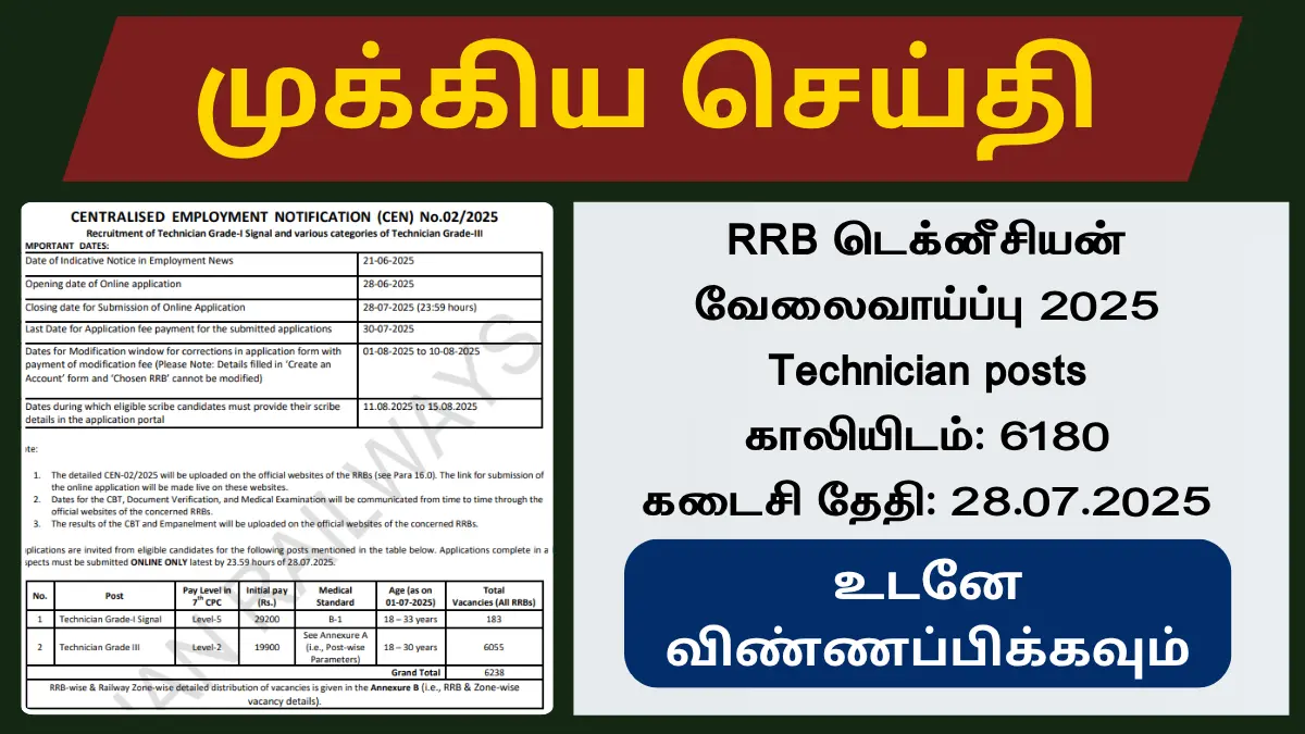 ரயில்வே துறையில் டிகிரி முடித்தவர்களுக்கு டெக்னீசியன் வேலைவாய்ப்பு! 6180 காலியிடங்கள்