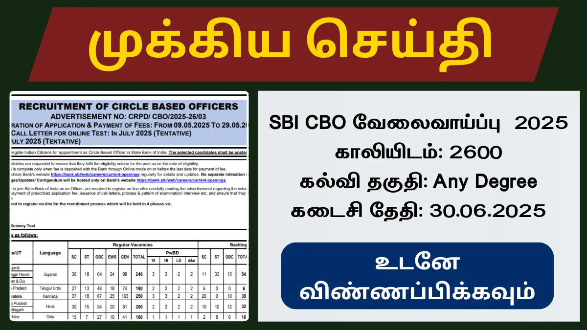 டிகிரி முடித்தவர்களுக்கு ஸ்டேட் பேங்க் ஆப் இந்தியாவில் 48,000/- ரூபாய் சம்பளத்தில் வேலை வாய்ப்பு