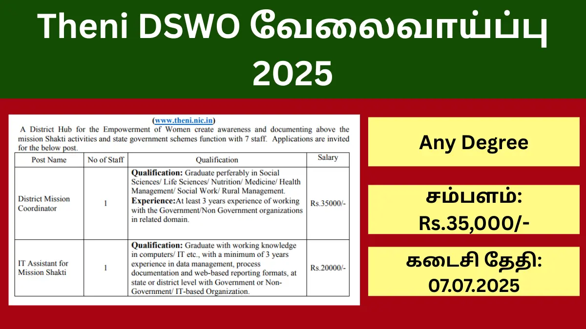 தேனி மாவட்ட DSWO வில் டிகிரி முடித்தவர்களுக்கு வேலை வாய்ப்பு! சம்பளம் 35,000/-